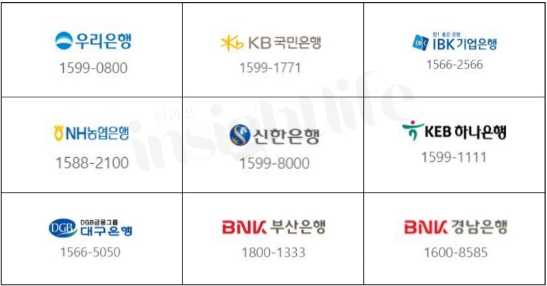 청년주택드림청약통장 수탁은행 리스트